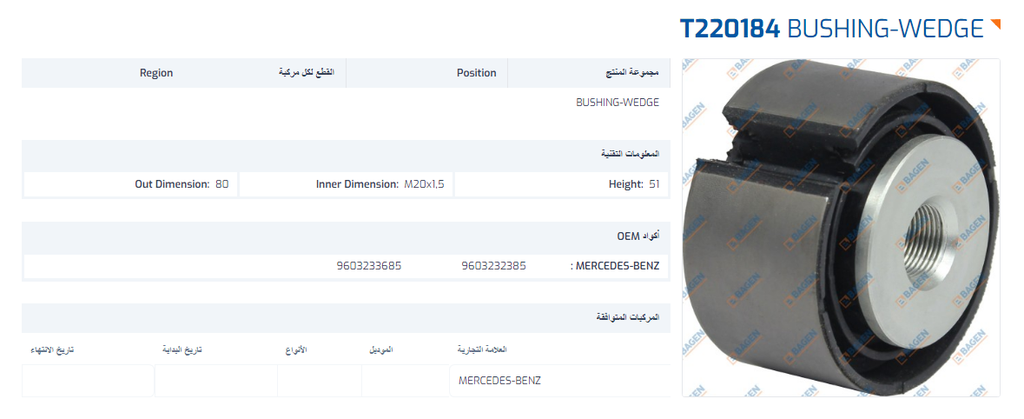 BAGEN ACTROS MP4 كاوتشة ميزان 51*80*20*1.5 اكتروس