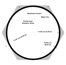 استك فلتر تكرير وابكو